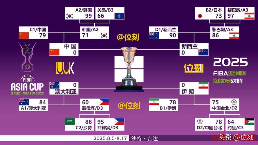 澳超新赛季格局解析:12队格局下奥克兰冲击双冠 澳超新赛季格局解析:12队格局下奥克兰冲击双冠