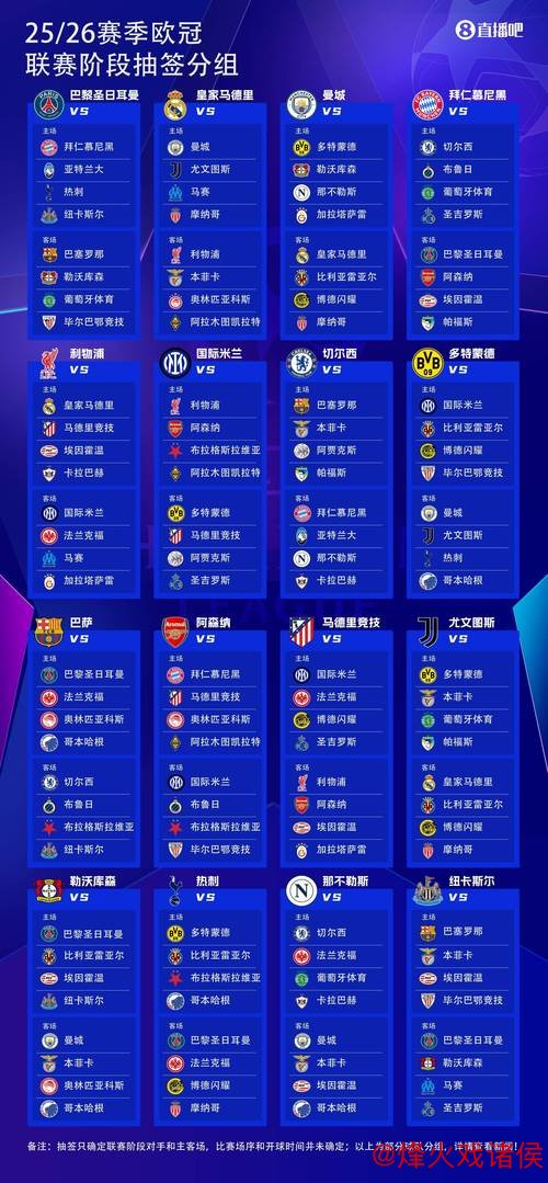 澳超新赛季格局解析:12队格局下奥克兰冲击双冠 澳超新赛季格局解析:12队格局下奥克兰冲击双冠