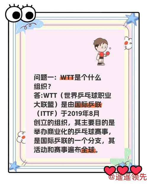 WTT版权成助推引擎 加力乒乓职业化