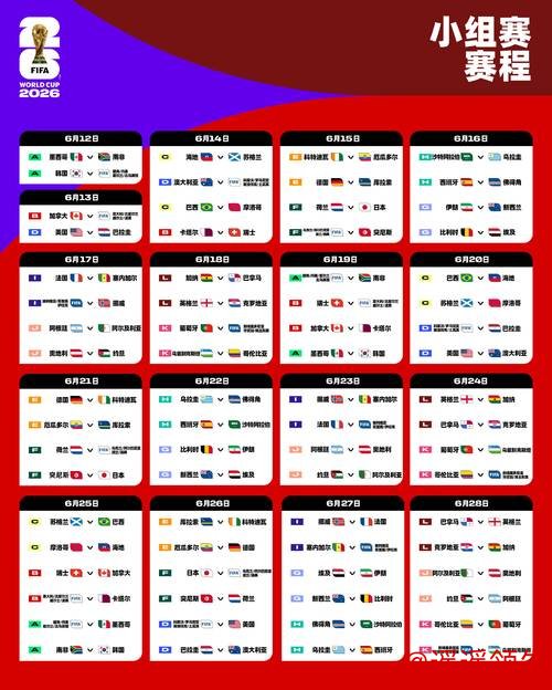 揭示2026世界杯外围赛精彩看点 揭示2026世界杯外围赛精彩看点