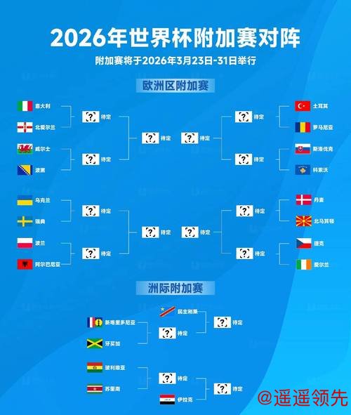 揭示2026世界杯比赛最终比分统计