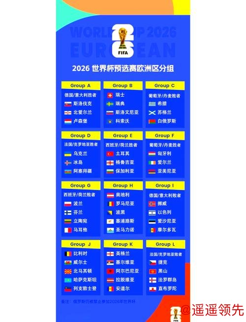 揭示2026世界杯比赛最终比分统计