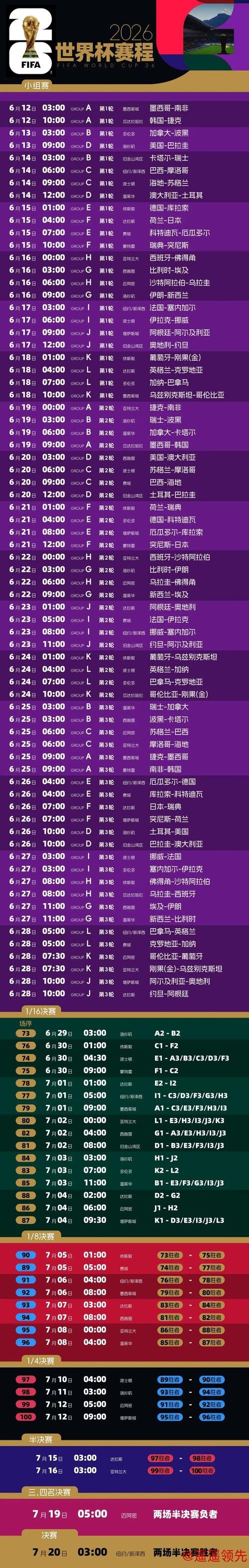 揭秘2026世界杯投注开户热门趋势