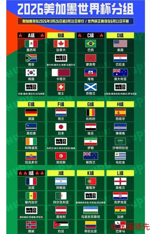 揭秘2026年世界杯投注平台人气排行榜 揭秘2026年世界杯投注平台人气排行榜