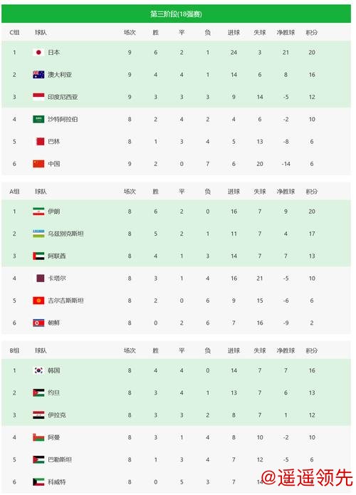 揭秘2026年世界杯投注平台人气排行榜 揭秘2026年世界杯投注平台人气排行榜