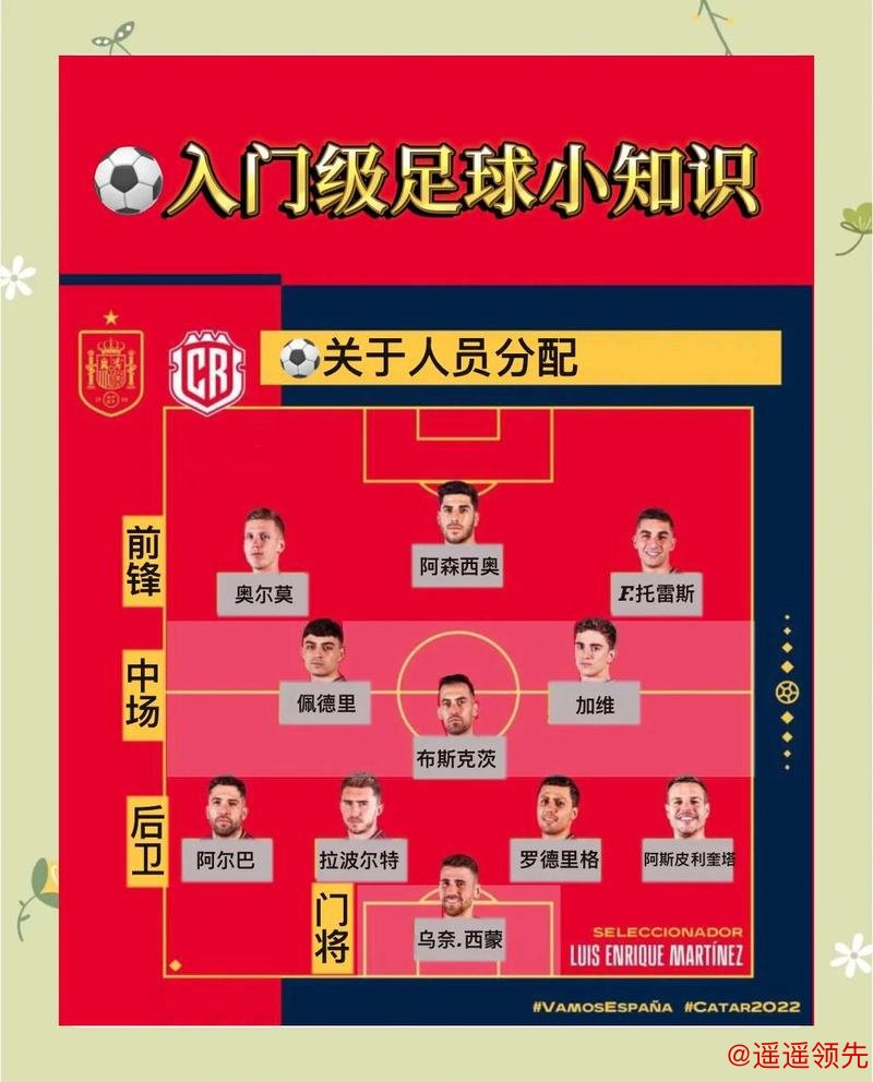 揭秘世界杯下注技巧热门策略详解 揭秘世界杯下注技巧热门策略详解